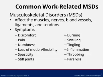Slide 8: Common Work-Related MSDs