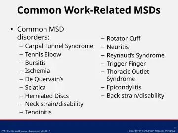 Slide 9: Common Work-Related MSDs