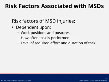 Slide 12: Risk Factors Associated with MSDs