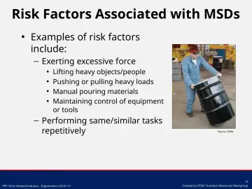 Slide 13: Risk Factors Associated with MSDs