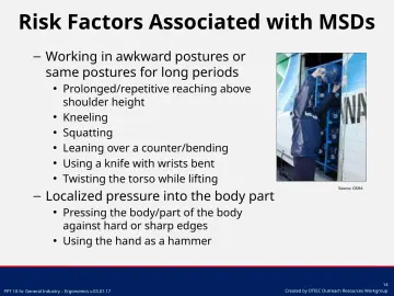 Slide 14: Risk Factors Associated with MSDs