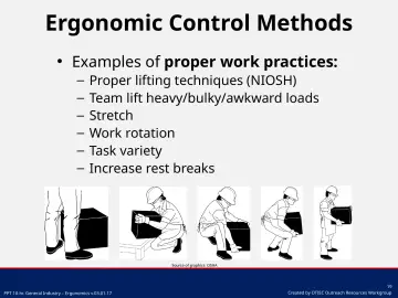 Slide 19: Ergonomic Control Methods