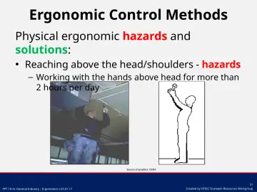 Slide 21: Ergonomic Control Methods