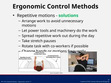 Slide 35: Ergonomic Control Methods