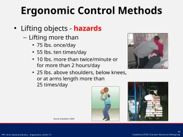 Slide 40: Ergonomic Control Methods