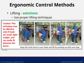Slide 44: Ergonomic Control Methods