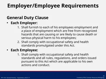 Slide 49: Employer/Employee Requirements