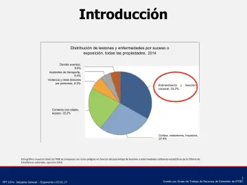 Slide 3: Introducción