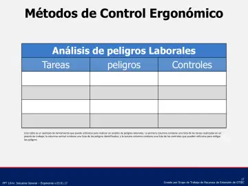 Slide 17: Métodos de Control Ergonómico