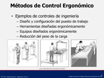 Slide 18: Métodos de Control Ergonómico