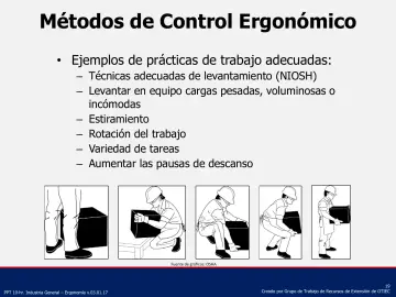 Slide 19: Métodos de Control Ergonómico