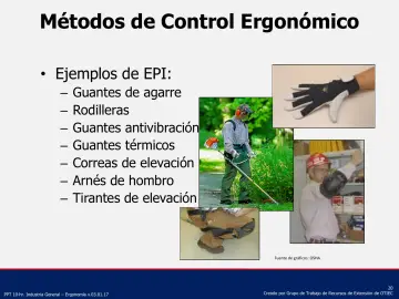 Slide 20: Métodos de Control Ergonómico
