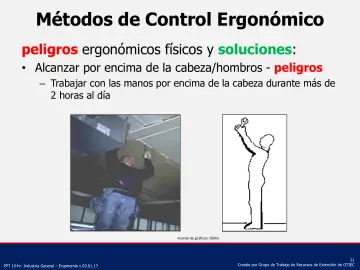 Slide 21: Métodos de Control Ergonómico