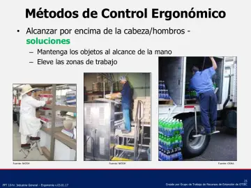 Slide 23: Métodos de Control Ergonómico