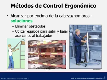 Slide 24: Métodos de Control Ergonómico