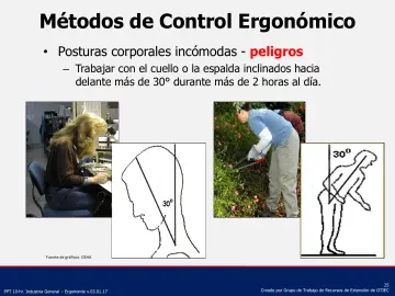 Slide 25: Métodos de Control Ergonómico