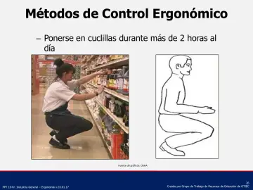 Slide 26: Métodos de Control Ergonómico