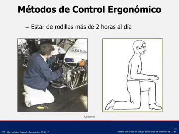Slide 27: Métodos de Control Ergonómico