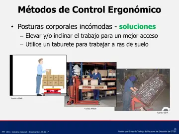 Slide 28: Métodos de Control Ergonómico