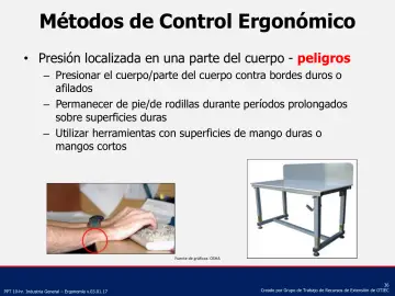 Slide 36: Métodos de Control Ergonómico