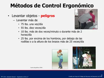 Slide 40: Métodos de Control Ergonómico