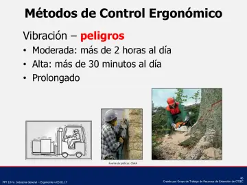 Slide 46: Métodos de Control Ergonómico