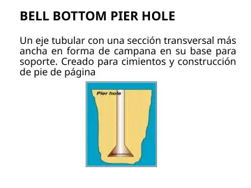 Slide 54: BELL BOTTOM PIER HOLE