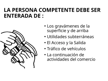 Slide 68: LA PERSONA COMPETENTE DEBE SER ENTERADA DE :