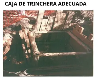 Slide 85: CAJA DE TRINCHERA ADECUADA