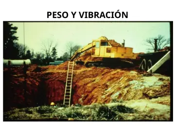 Slide 100: PESO Y VIBRACIÓN