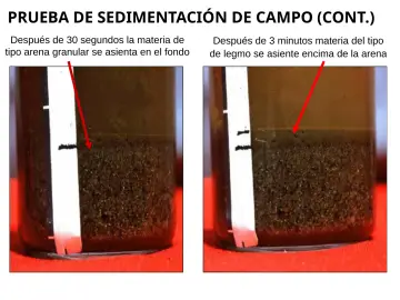 Slide 109: PRUEBA DE SEDIMENTACIÓN DE CAMPO (CONT.)
