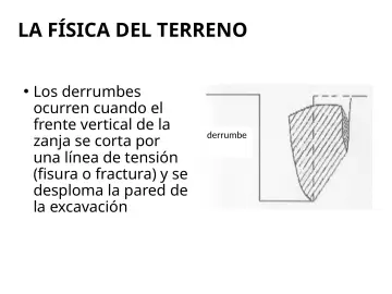 Slide 130: LA FÍSICA DEL TERRENO