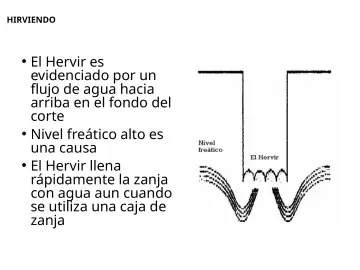 Slide 137: HIRVIENDO
