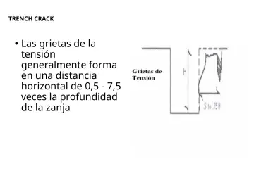 Slide 139: TRENCH CRACK