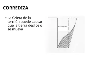 Slide 140: CORREDIZA