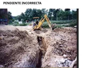 Slide 144: PENDIENTE INCORRECTA