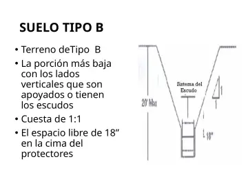 Slide 149: SUELO TIPO B