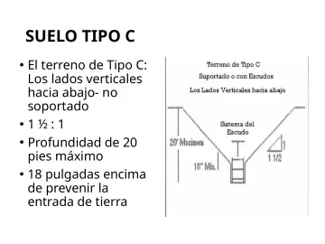 Slide 150: SUELO TIPO C