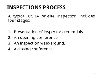 Slide 14: INSPECTIONS PROCESS