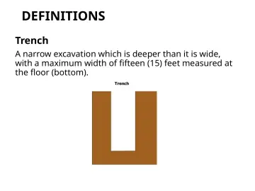 Slide 21: DEFINITIONS