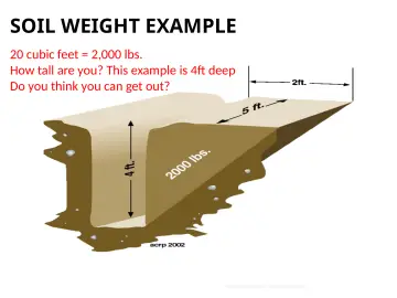 Slide 26: SOIL WEIGHT EXAMPLE