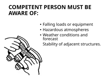 Slide 67: COMPETENT PERSON MUST BE AWARE OF:
