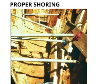 Slide 76: PROPER SHORING