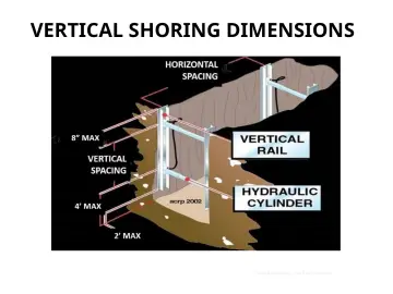 Slide 91: VERTICAL SHORING DIMENSIONS