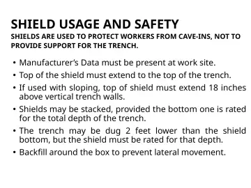Slide 93: SHIELD USAGE AND SAFETY