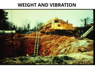 Slide 100: WEIGHT AND VIBRATION