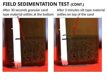 Slide 109: FIELD SEDIMENTATION TEST (CONT.)