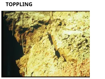 Slide 131: TOPPLING