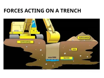 Slide 136: FORCES ACTING ON A TRENCH