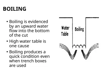 Slide 137: BOILING